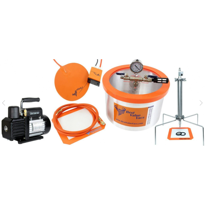 Closed Column Extractor Starter Kit FREE DELIVERY LOWEST PRICE