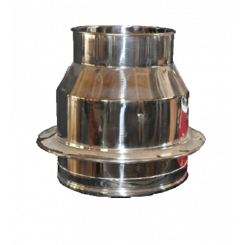  Extraction Contraption Pro System - Kettle Upgrade