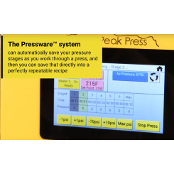 Pikes Peak Automated Pressure Control Upgrade Kit