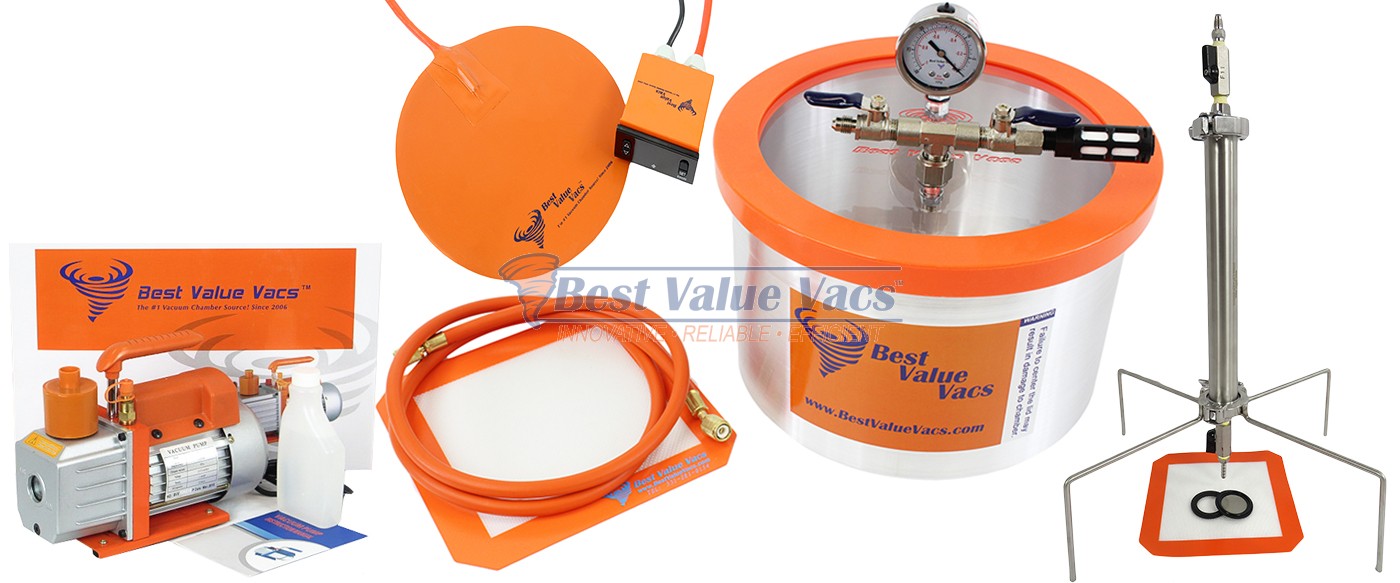 Closed Column Extractor Starter Kit ON SALE! FREE Shipping!