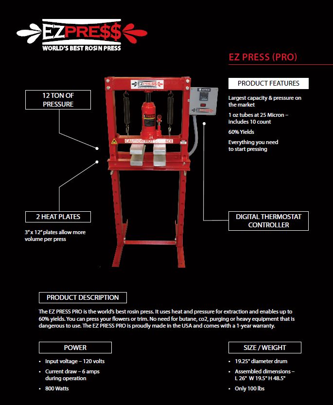 EZTRIM’s EZ PRESS is the world’s best rosin press